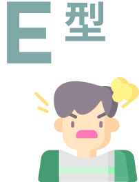 煩躁易怒