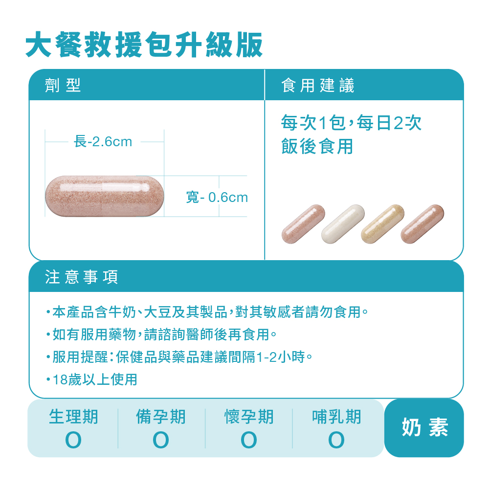 Cofit 大餐救援包升級版 3入 (促銷)