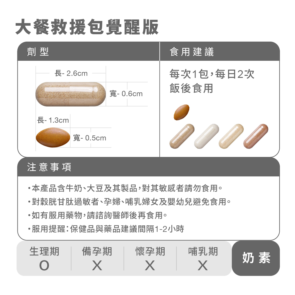 Cofit 大餐救援包-覺醒版 5入 (促銷)