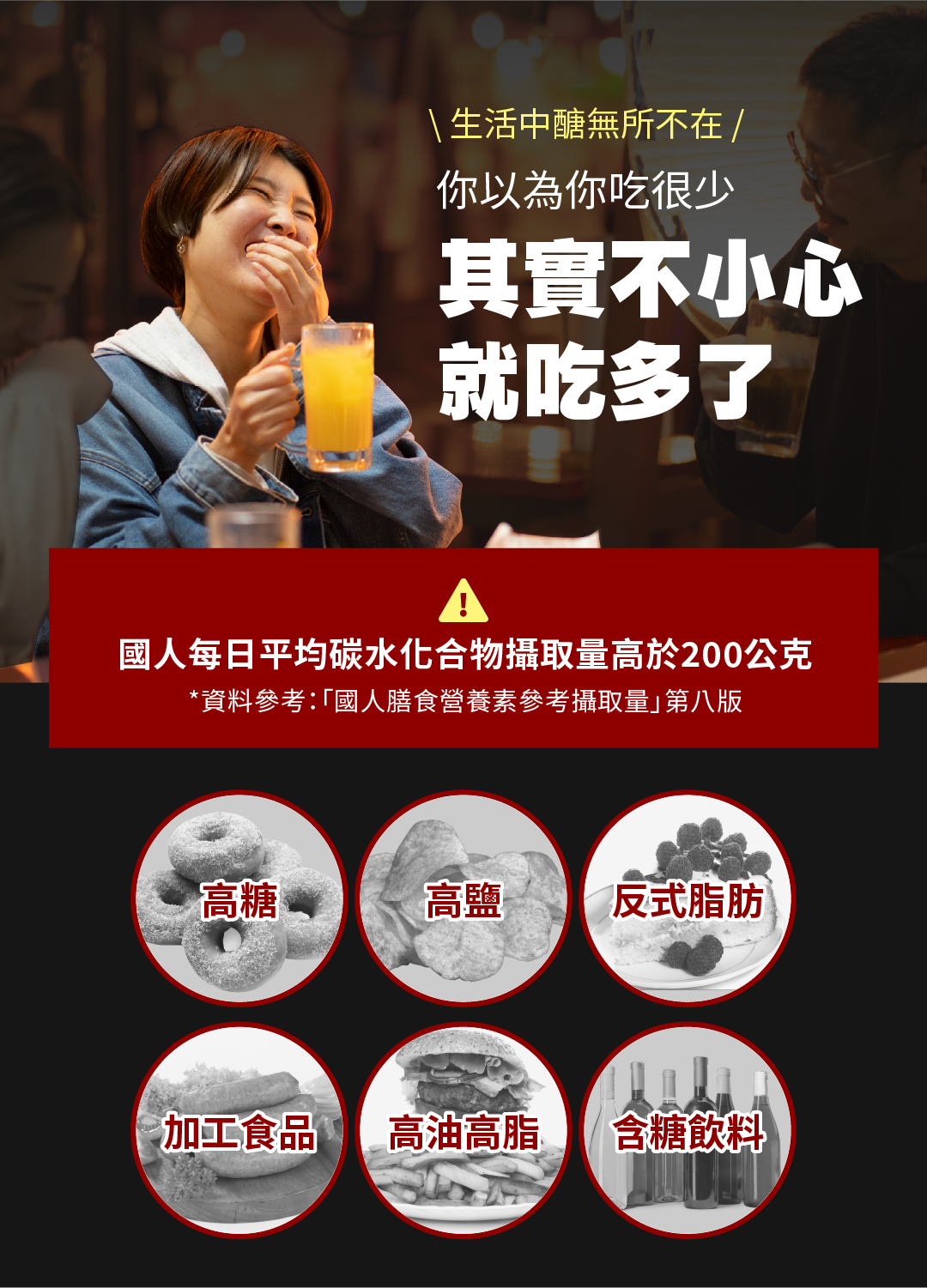 高糖高鹽反式脂肪的補救對策：Cofit 大餐救援包幫助減輕負擔、提振精氣神