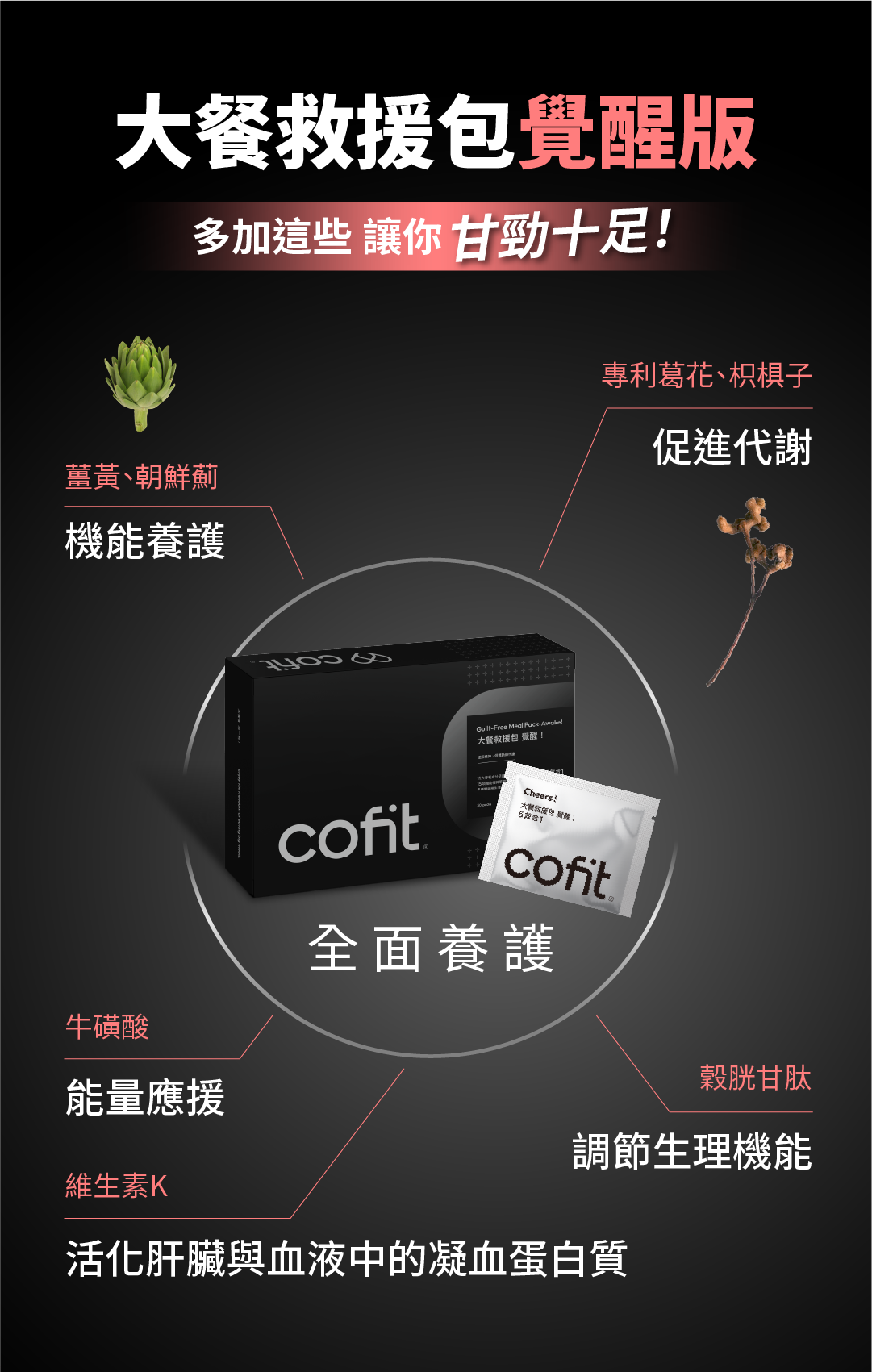Cofit 覺醒版核心成分：專利發酵黑生薑、非洲芒果籽與白腎豆，專為外食族啟動代謝循環