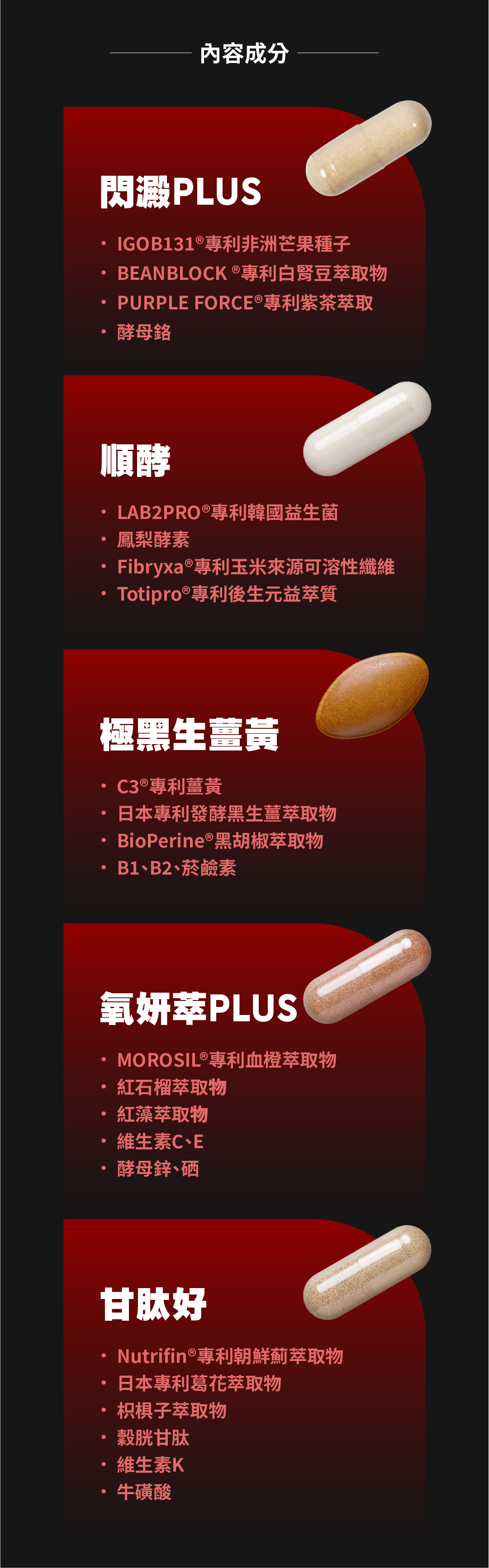 Cofit 覺醒版核心成分：專利發酵黑生薑、非洲芒果籽與白腎豆，專為外食族啟動代謝循環