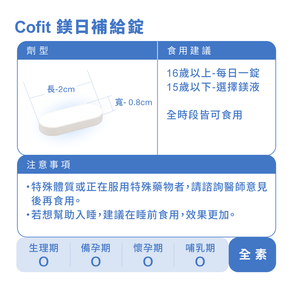 Cofit 鎂日補給錠 3入 (會員)