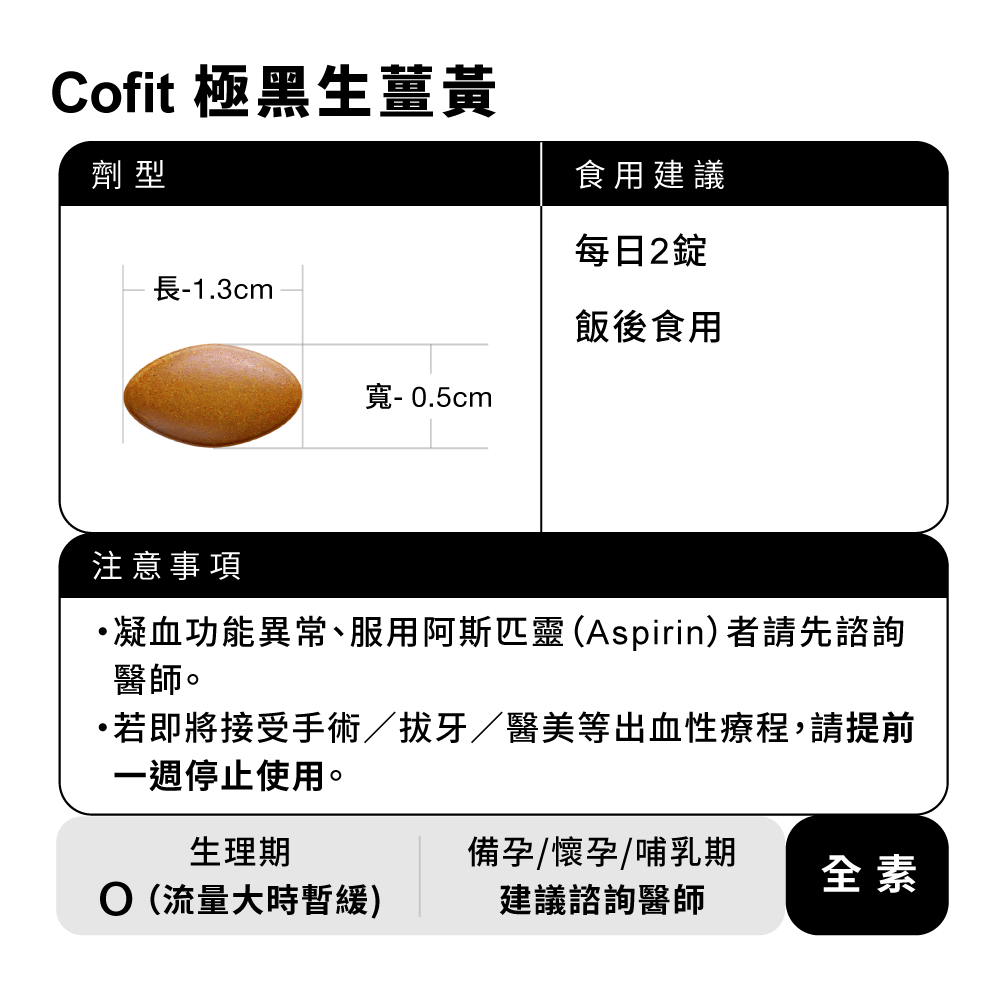 Cofit 極黑生薑黃