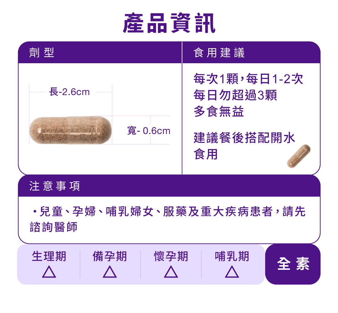 【春遊補給】Cofit 療肺草波森莓