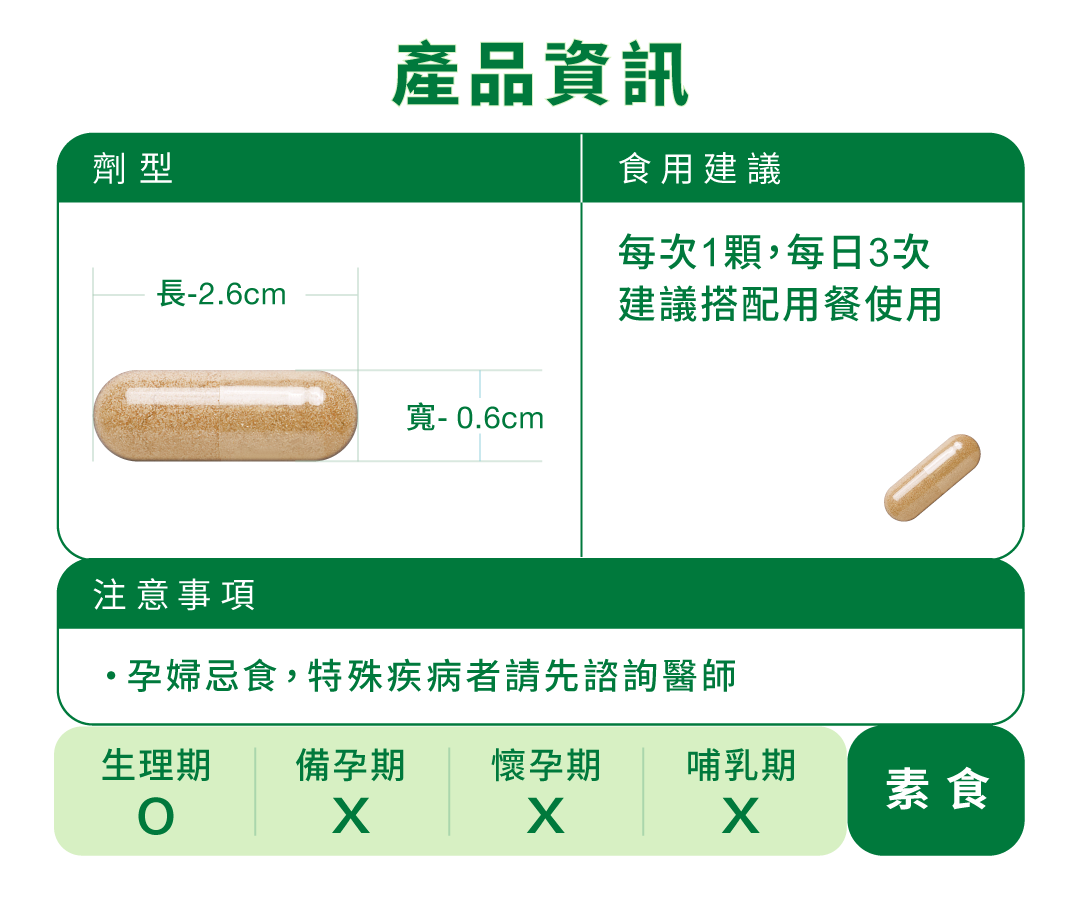 Cofit 苦瓜胜肽 (首購)