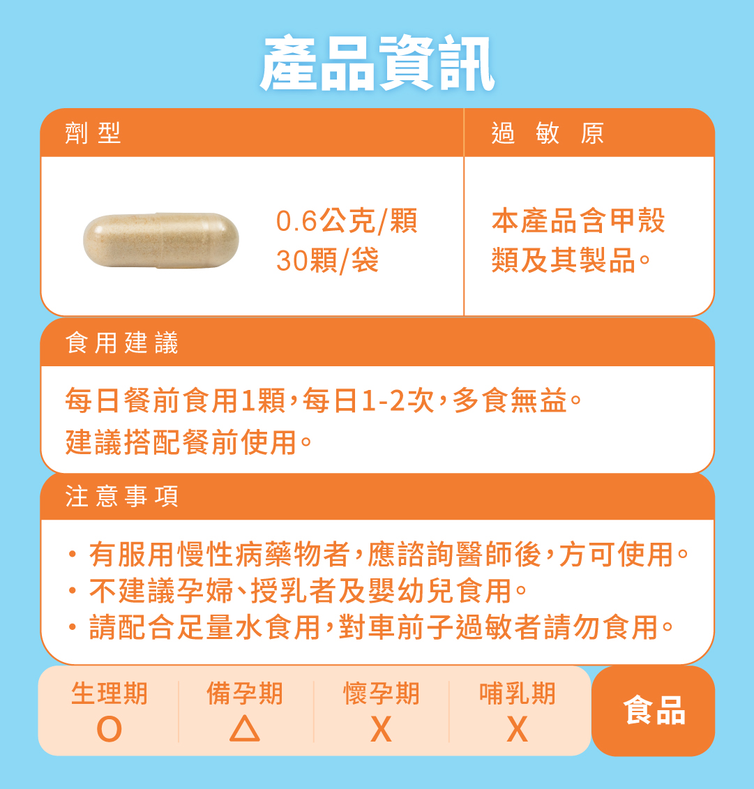 Cofit 冰島甲殼素 (自由配)