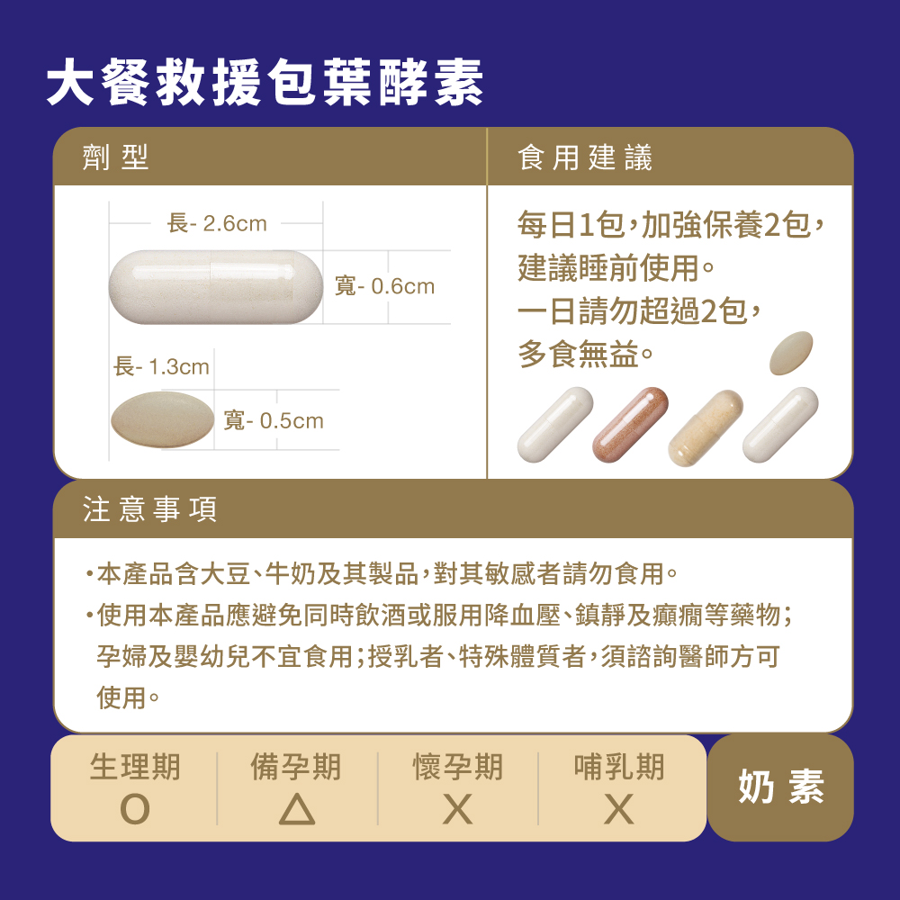 Cofit 大餐救援包-夜酵素