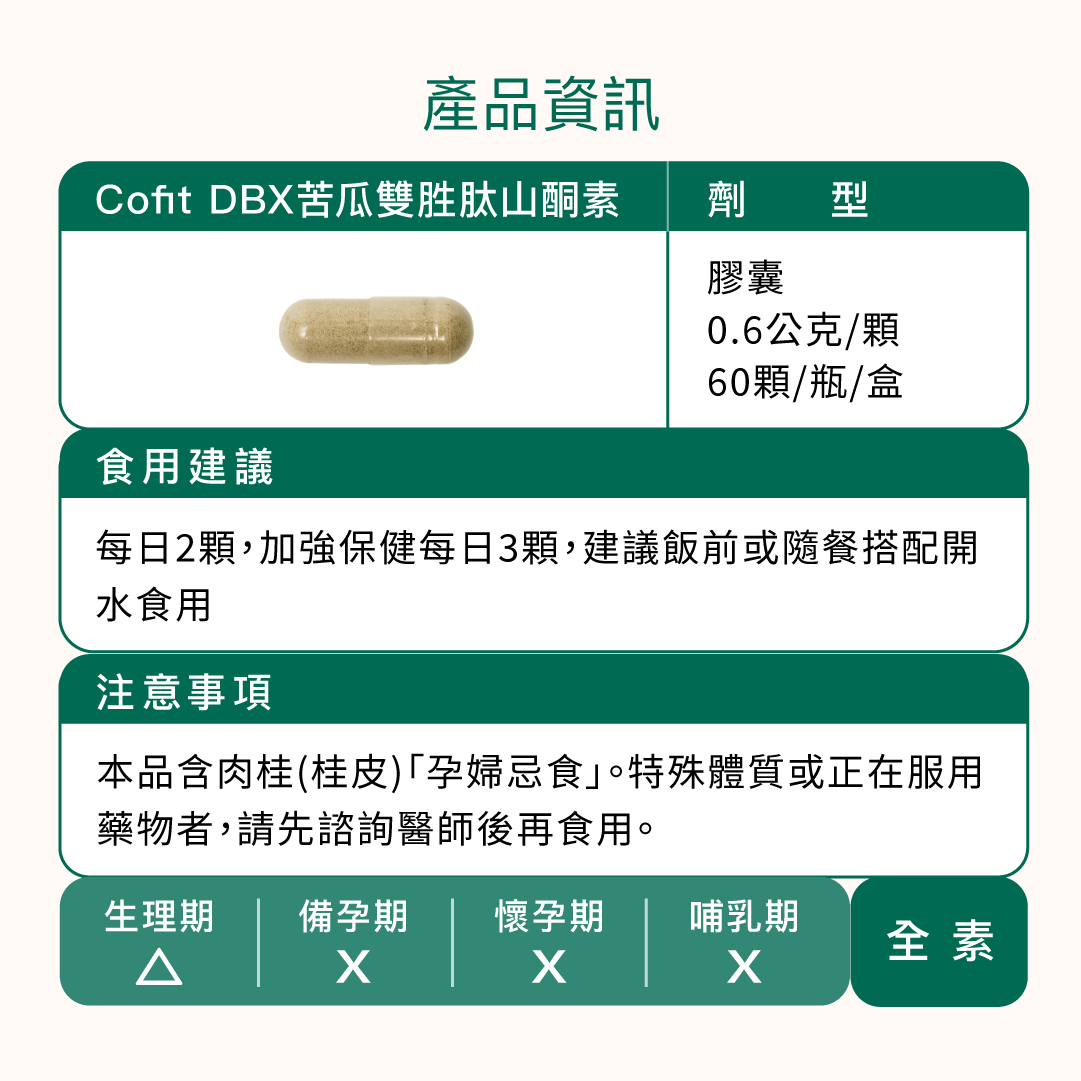 Cofit DBX 苦瓜雙胜肽山酮素